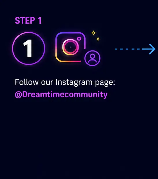 level-3-step1