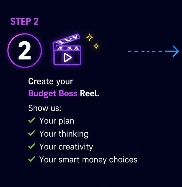 level-3-step2